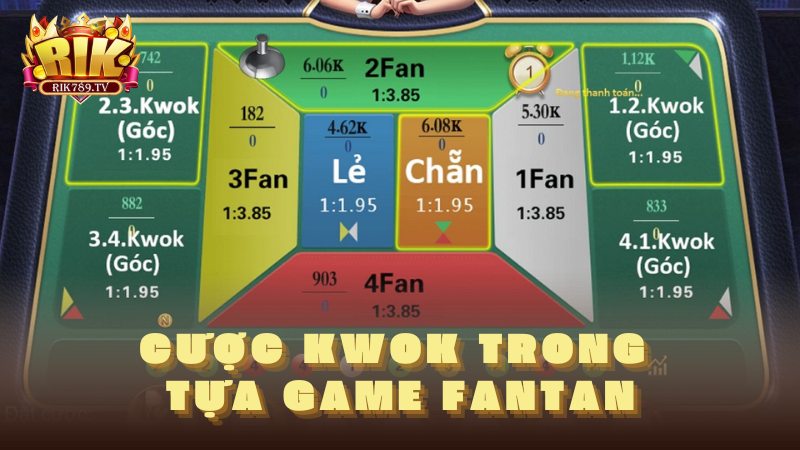 Cược Kwok trong tựa game Fantan